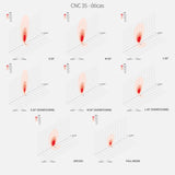 CNC 35 T recessed IP67 | corten