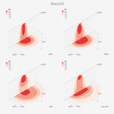 Kura X10 recessed IP65 | white