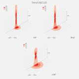 Trend 220 U&D | white