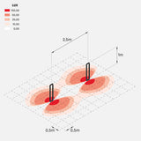 Arke 1000 outdoor | corten