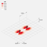 Arke 400 outdoor | white