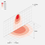 Kura 2x2 recessed IP65 | black