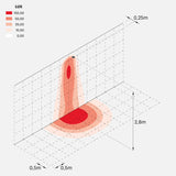 Kura 2x2 recessed IP65 | black