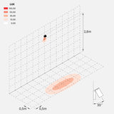 Kura reg IP65 | white