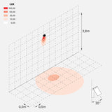 Kura reg IP65 | light grey