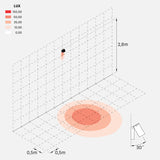 Kura reg IP65 | white