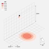 Kura reg IP65 | corten