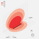 TNC IP67 ⌀2,4 | 105cm