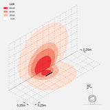 TNC IP67 ⌀2,4 | 105cm