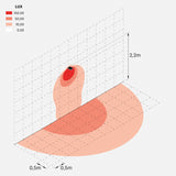 Trend Flat 125 | white