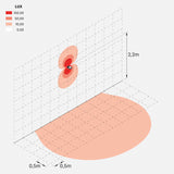 Trend Flat 125 U&D | black