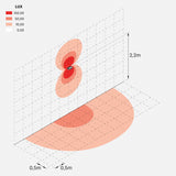 Trend Flat 200 U&D | corten