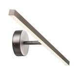 IP S13 | 60 white - Normo